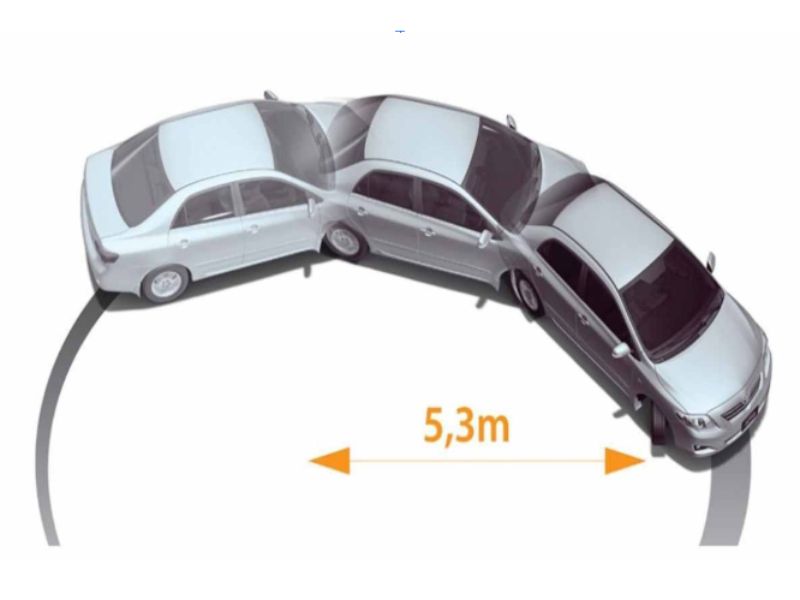 chiều dài cơ sở là gì 5 Ảnh hưởng đến khả năng xử lý xe