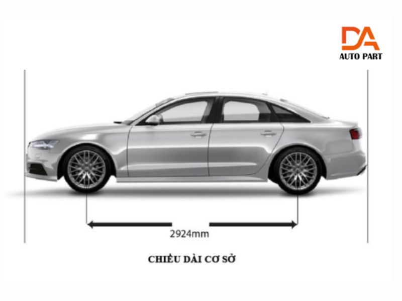 chiều dài cơ sở là gì 2 Cách đo chiều dài cơ sở của xe ô tô