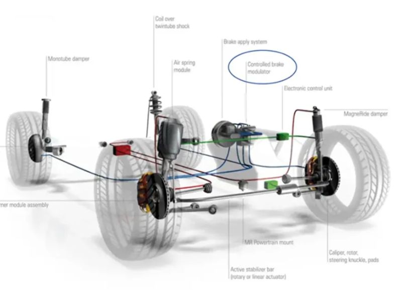 ebd 4 Cấu tạo của hệ thống EBD trên xe ô tô