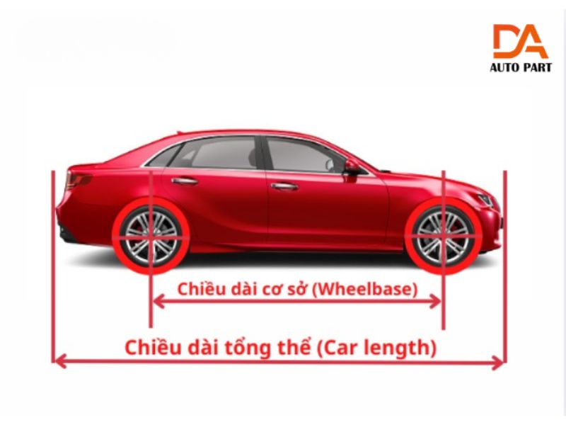 chiều dài cơ sở là gì 3 Phân biệt giữa chiều dài cơ sở và chiều dài tổng