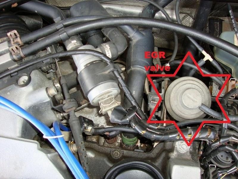 van egr 5 Xác định vị trí van EGR