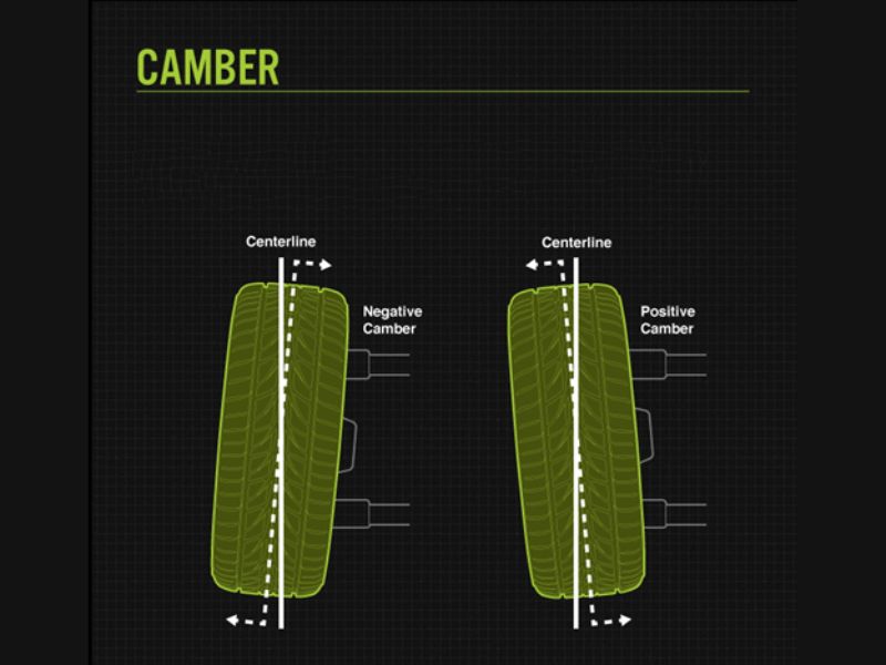 Căn chỉnh thước lái theo góc Camber