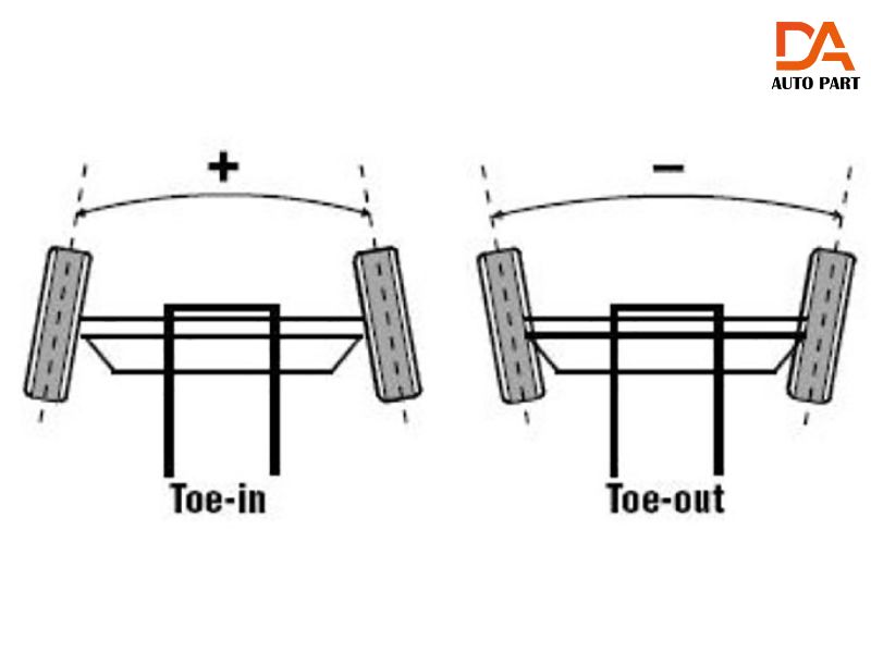 Căn chỉnh thước lái góc Toe