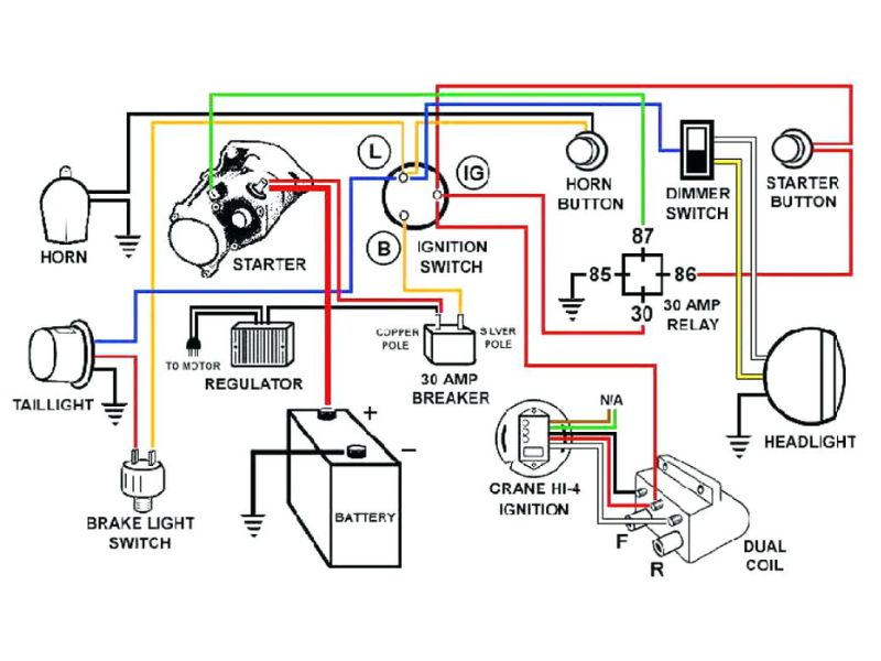 bộ biến đổi dc dc 4 Phân loại dựa vào mối quan hệ điện áp