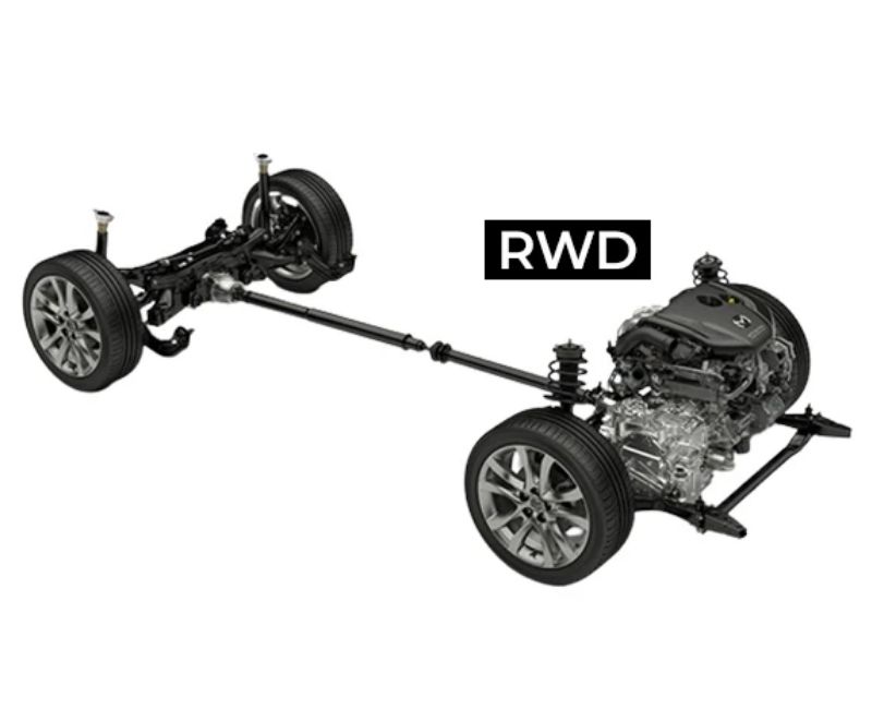 Ưu điểm của RWD