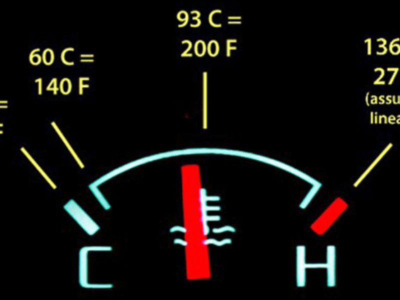 nhiệt độ nước làm mát ô tô