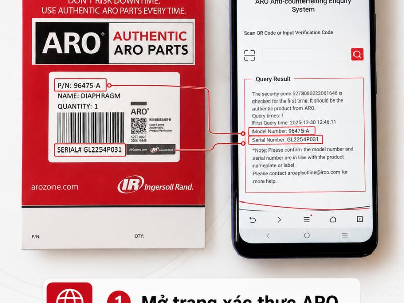 Hàng chính hãng là gì? Nhận biết phụ tùng ô tô chính hãng 3 Mã sản phẩm và mã QR