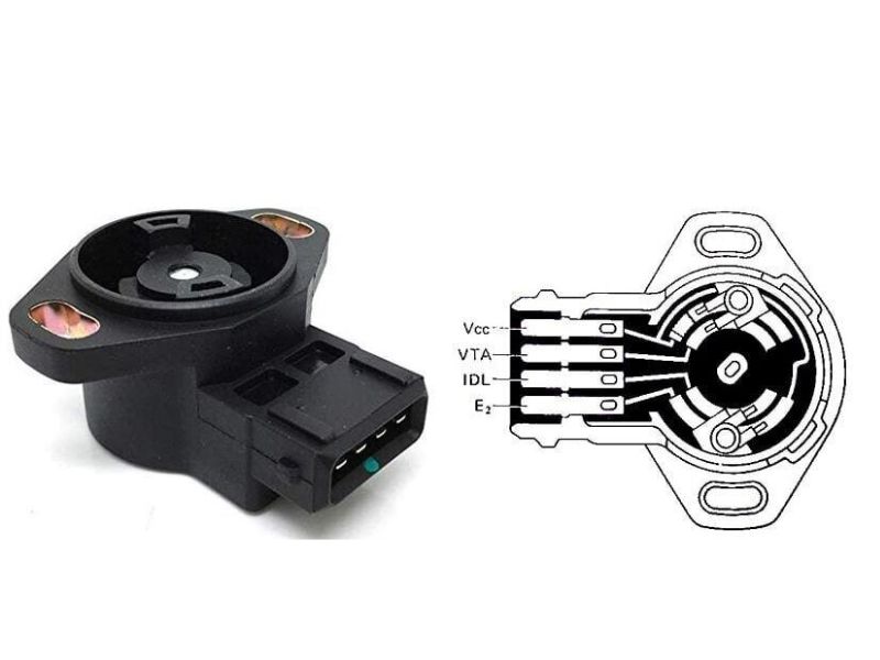 phụ tùng đức anh 127 Cảm biến vị trí bướm ga