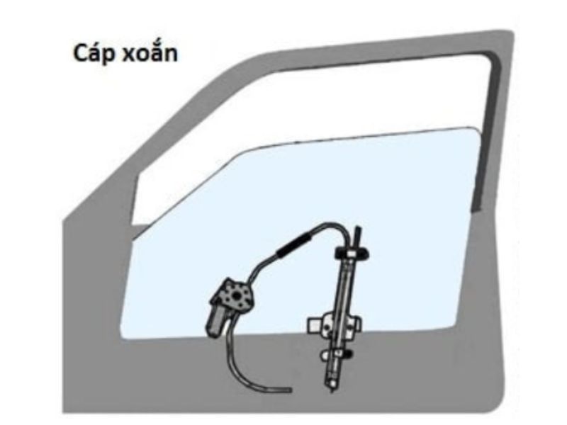 Hệ thống dùng cáp xoắn
