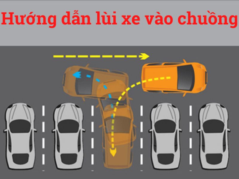 Cách lùi chuồng ngang xe ô tô