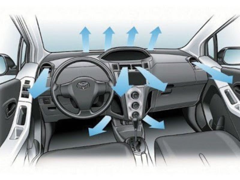 Điều hòa ô tô thổi gió nhưng không đủ lạnh