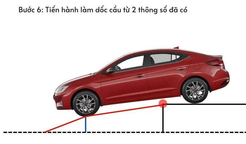 Thiết kế và làm dốc cầu có độ nghiêng phù hợp để xe lên xuống an toàn