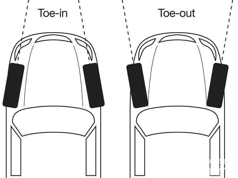 Cách chỉnh vô lăng bị lệch