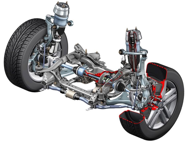 Khung gầm và hệ thống treo