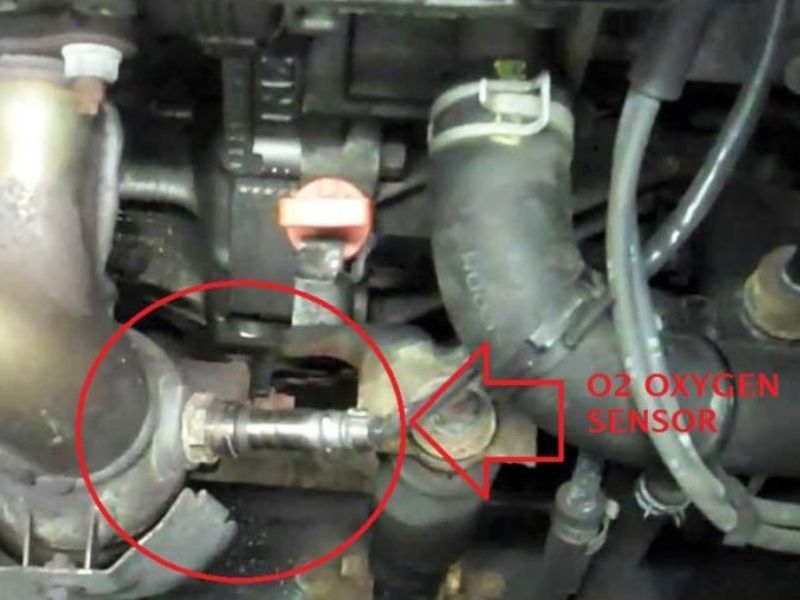 Kiểm tra tốc độ phản hồi của cảm biến oxy